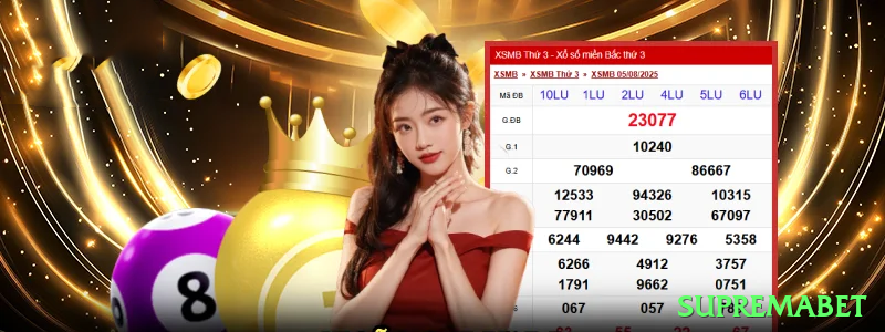 supremabet Gold Latest v3.5.1 Screenshot 1